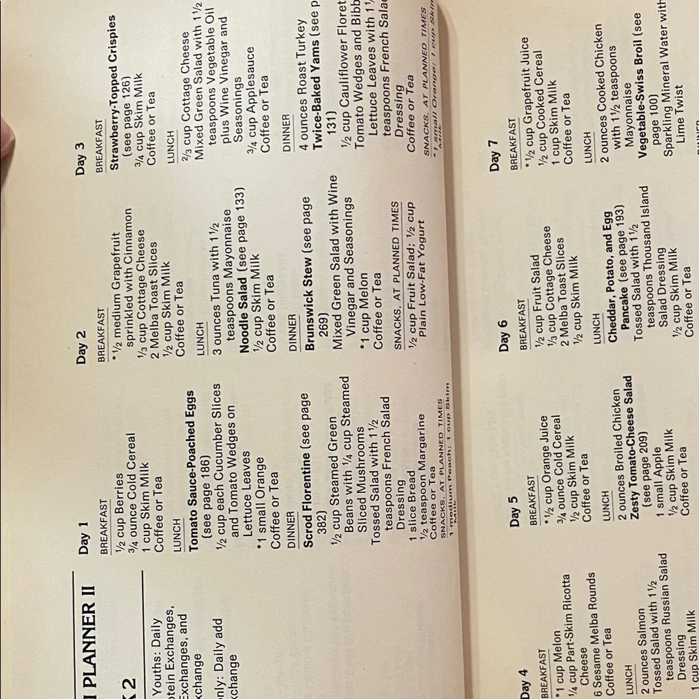Vintage 80s-90s Weight Watchers Quick Start Program Cookbook 500 Recipes